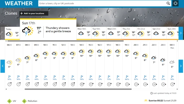 BBC Weather forecast for Clones - Sunday 17th May