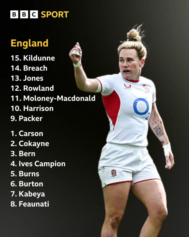 Meg Jones and England team news