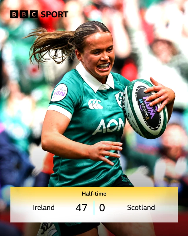 Half-time in the Aviva Stadium
