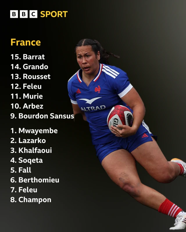 France player Feleu and team news