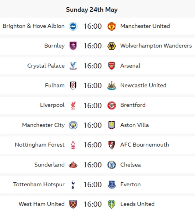Fixtures