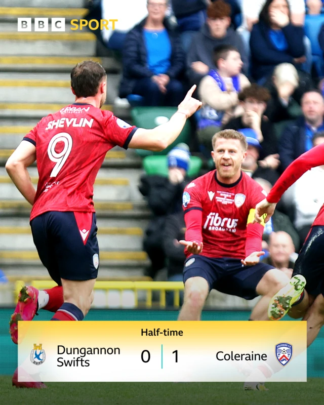 HT Score: Dungannon Swifts 0-1 Coleraine