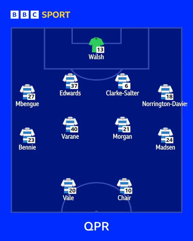 QPR XI