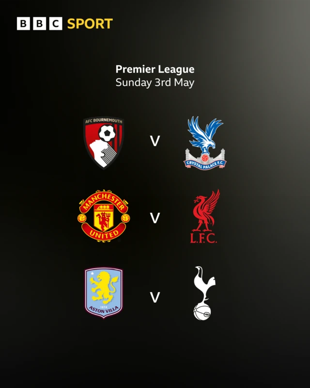 Fixtures tomorrow in Premier League