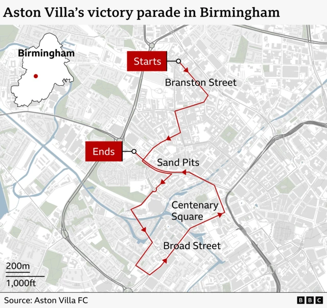 Map showing Aston Villa’s victory parade route in central Birmingham. A red line with arrows marks the path, starting near Branston Street, passing through areas including Broad Street, Centenary Square and Sand Pits, and ending further west. An inset map highlights Birmingham’s location within a wider area.