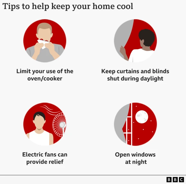 Infographic titled “Tips to help keep your home cool.” Four circular illustrations with accompanying text provide advice: limit use of the oven or cooker; keep curtains and blinds closed during daylight; use electric fans for relief; and open windows at night. The images depict a person holding a cloth near their face, a person closing curtains, a person beside a fan, and a window open at night with the moon visible. BBC logo appears at the bottom.