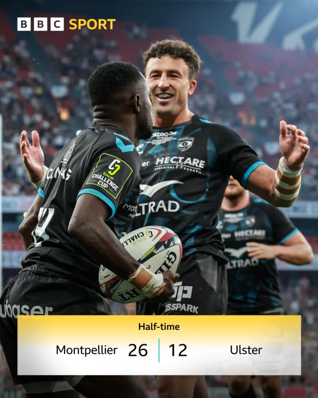 HT Score: Montpellier 26-12 Ulster