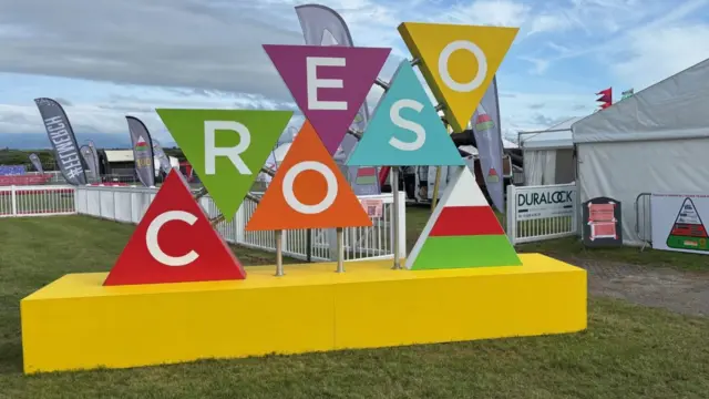 Arwydd Croeso