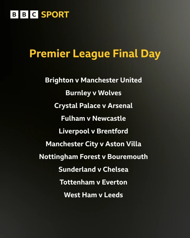 Premier League fixtures