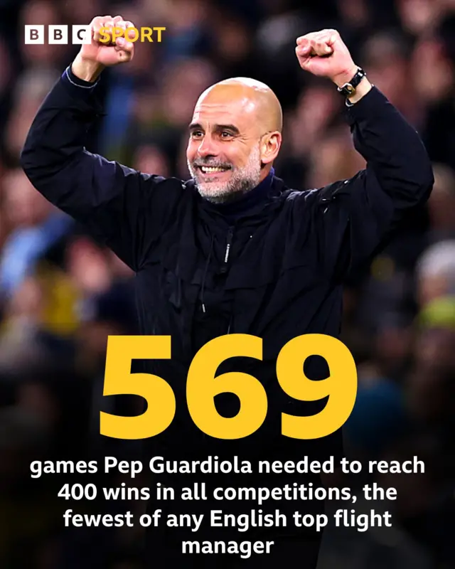 Pep