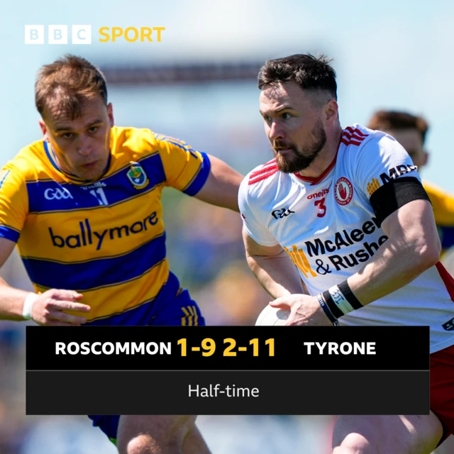 HT: Roscommon 1-9 Tyrone 2-11