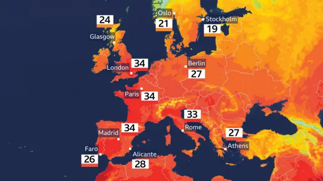 A map of forecast temperatures across mainland Europe.