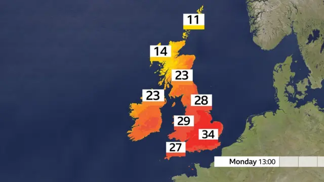A heat map of the UK, showing 34C in the south east, and temperatures in the high 20s across much of England and Wales, with temperatures cooler in Scotland
