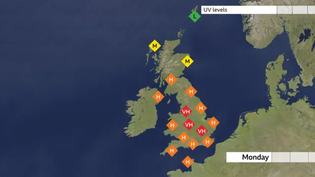 A map of the UK showing the different UV levels. It's higher in the south, medium in the north of Scotland and the only low place is the Shetland islands.