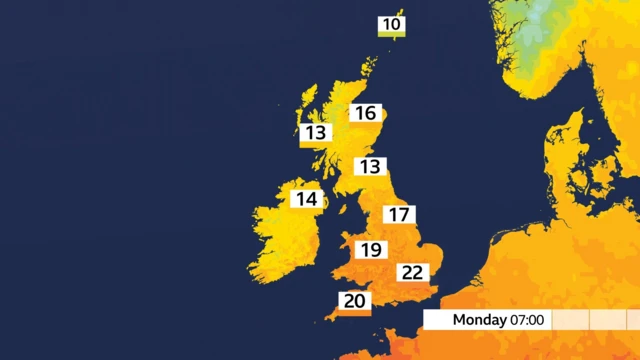 a map of the UK shows the curren temps across the country. 20 in cornwall, 22 in London, 19 in Birmingham, 17 in Newcastle, 13 in edinburgh, 16 in Inverness, 13 in the highlands, 10 in orkney, and 14 in Belfast.