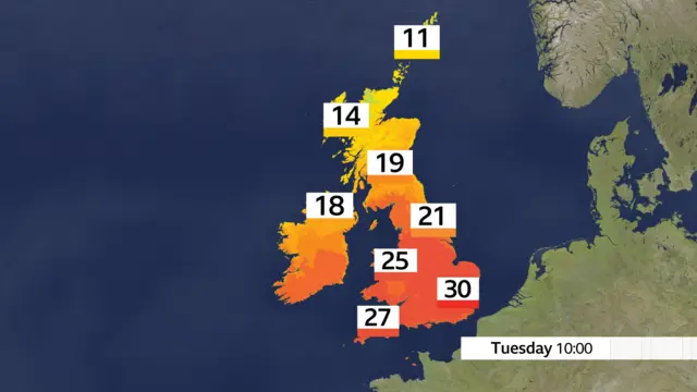 A map showing the weather across the UK. It's 30C at the bottom, 18C in Northern Ireland, 19C in central Scotland and 25C in Wales