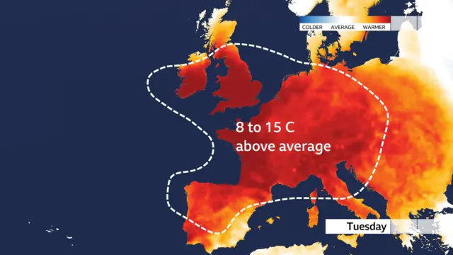 A heat map showing that most of Europe is 8-15C above average in temperature