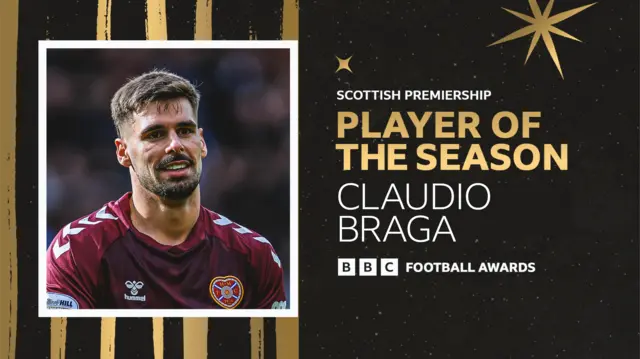 Claudio Braga