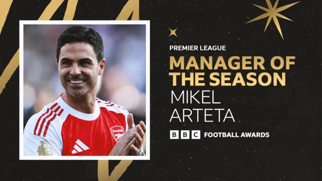 Mikel Arteta