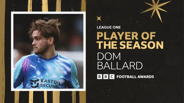 Dom Ballard