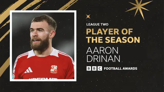 Aaron Drinan