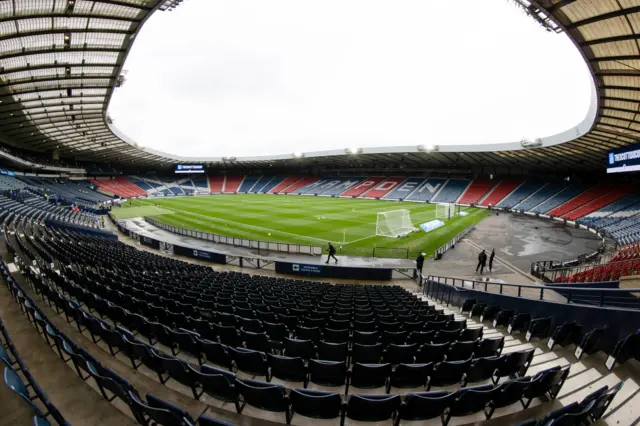 Hampden Park
