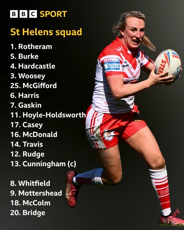 St Helens line-up