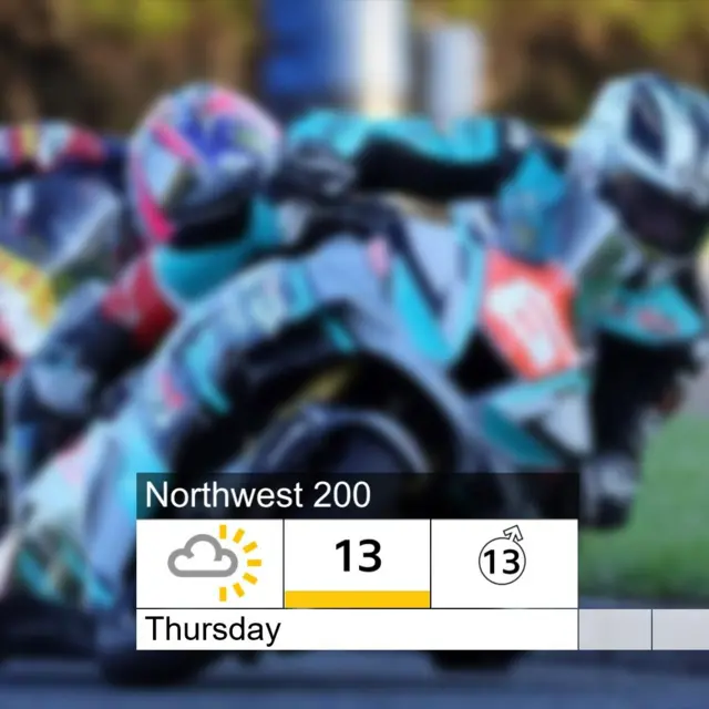 BBC Weather Presenter Barra Best's NW200 Thursday forecast