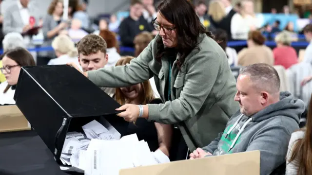 vote counting
