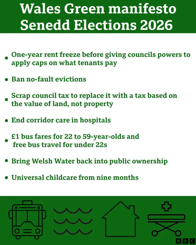 Green Party manifesto pledges include bringing Welsh Water back into public ownership