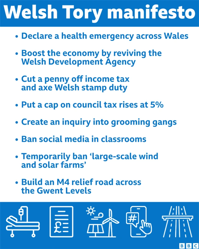 Welsh Conservatives' manifesto list includes plan to build M4 relief road