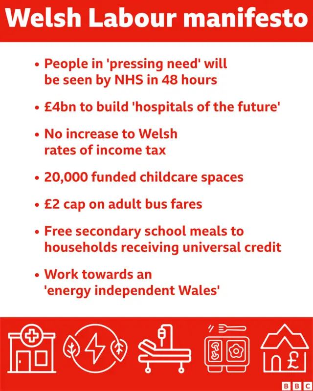 Labour's manifesto pledges include £2 cap on adult bus fares