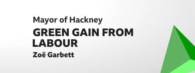Graphic showing Greens with Hackney mayor race