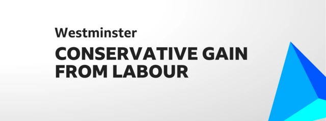 Graphic with Westminster and Conservative gain from Labour written on it