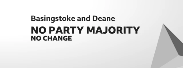A graphic for the result at Basingstoke and Dean Borough Council announcing no party majority