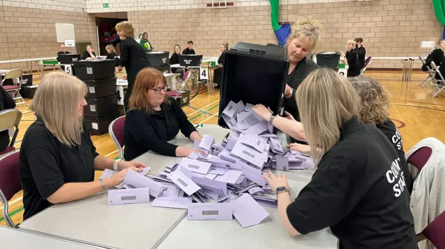 Shetland count