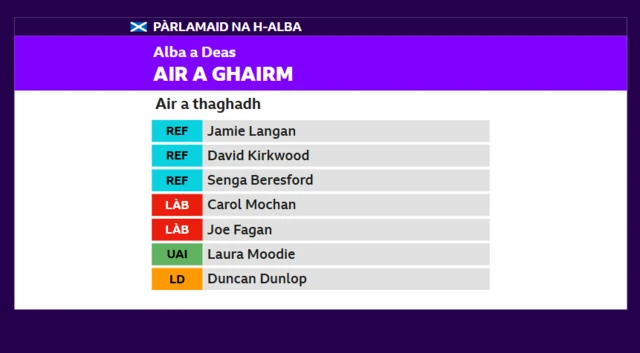 Alba a Deas
