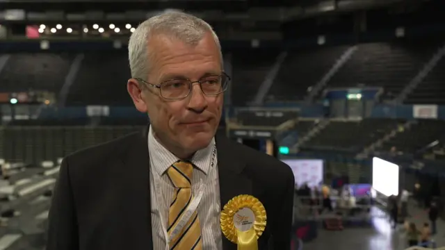 Roger Harmer
