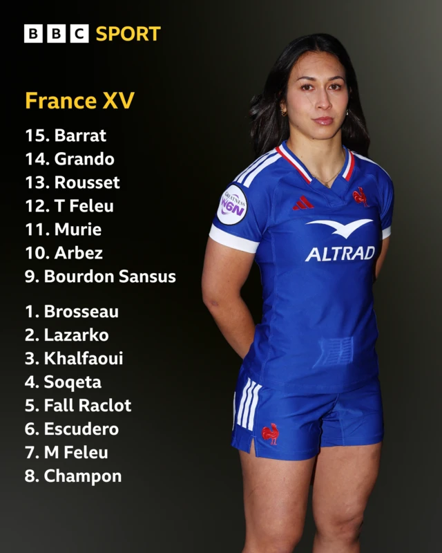 Graphic showing France's XV, listed vertically (15-9, 1-8) in white text against a black background down the left side with a photo of Manae Feleu, wearing a blue France kit with her hands behind her back, on the right