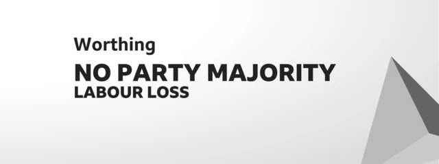 Graphic reading WORTHING PARTY MAJORITY LABOUR LOSS