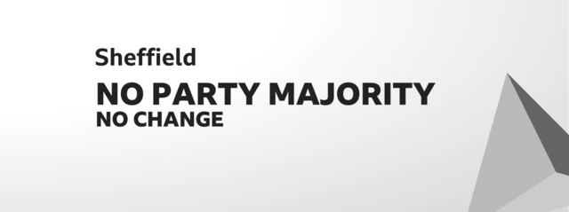Card showing result of election for Sheffield. No party majority (no change)