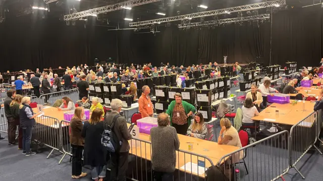 Bangor Conwy Mon