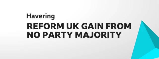 Graphic marking Reform UK win in Havering