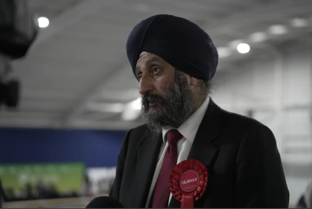 Gurinder Josan