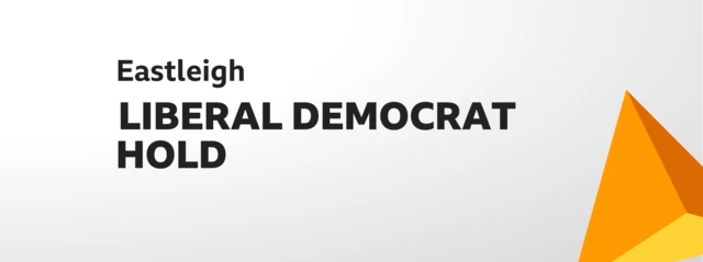 A graphic which reads "Eastleigh Liberal Democrat hold"
