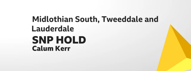 Card showing result of election for Midlothian South, Tweeddale and Lauderdale. Calum Kerr, SNP hold