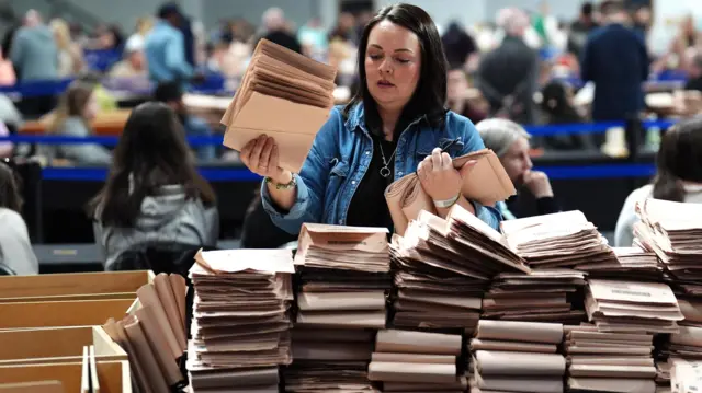Counting of ballot papers