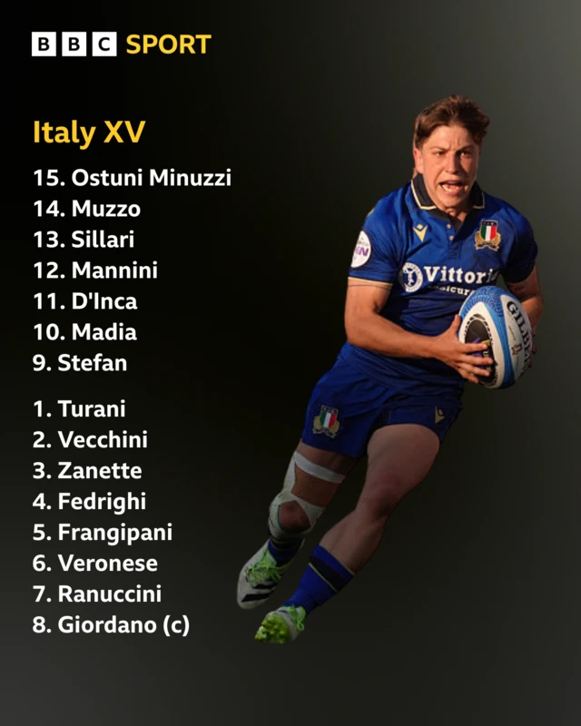 Graphic showing the Italy XV to face England, with the squad listed vertically in white text (15-9, 1-8) against a black background on the left. On the right, Italy's Sofia Stefan, wearing a blue kit, white and green boots, and short brown hair, runs with the ball in two hands in front of her