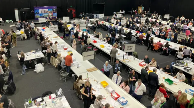 Several large tables in a large hall. People are sat at the tables counting ballot papers