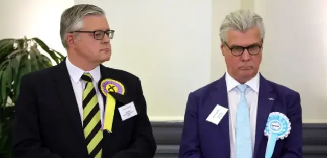 Stuart MacMillan, SNP is Malcolm Offord, Reform UK